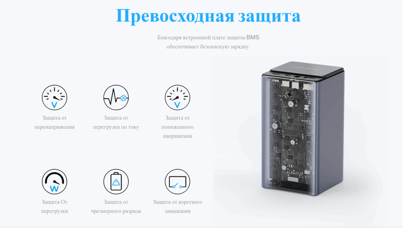 Портативный аккумулятор LaserPecker PowerPack Plus