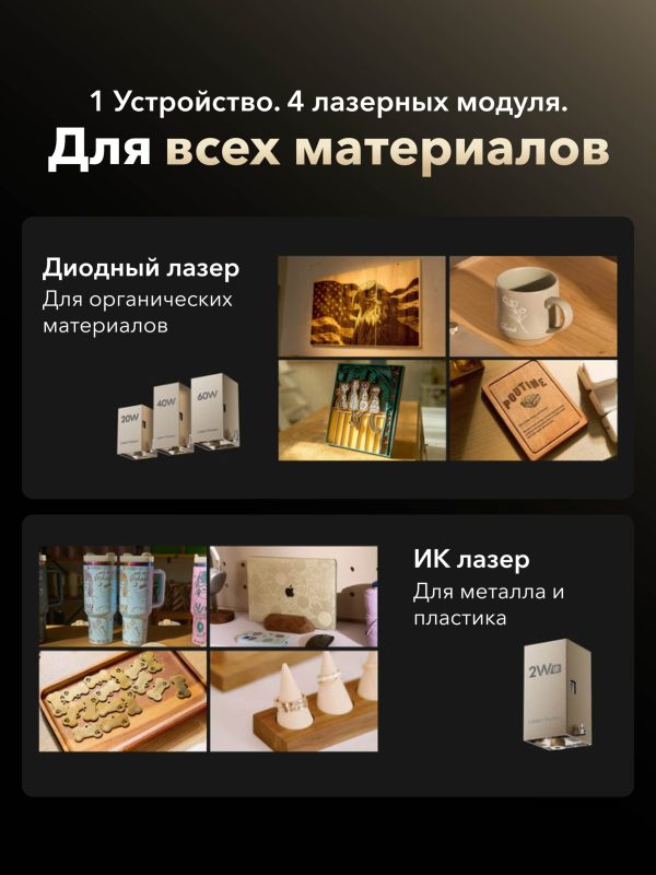 Настольный лазерный станок LaserPecker LX2